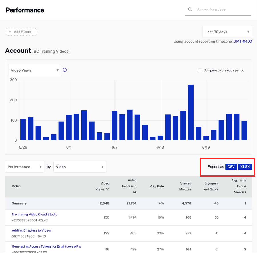 Analytics-Modul Link exportieren