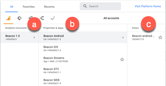 Beacon Analytics-App-Gruppen