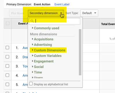 Dropdown-Menü für sekundäre Dimensionen