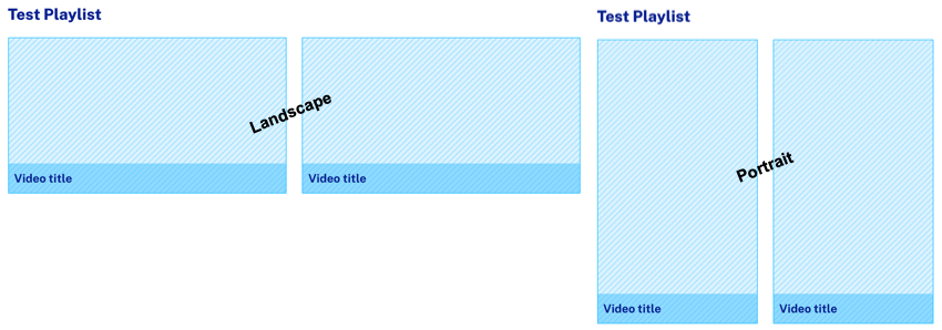 querformat versus Hochformat